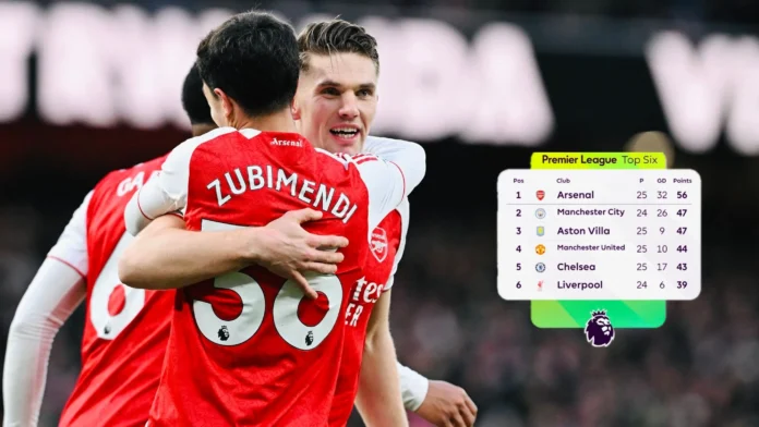 Zubimendi-Gyokeres-2-